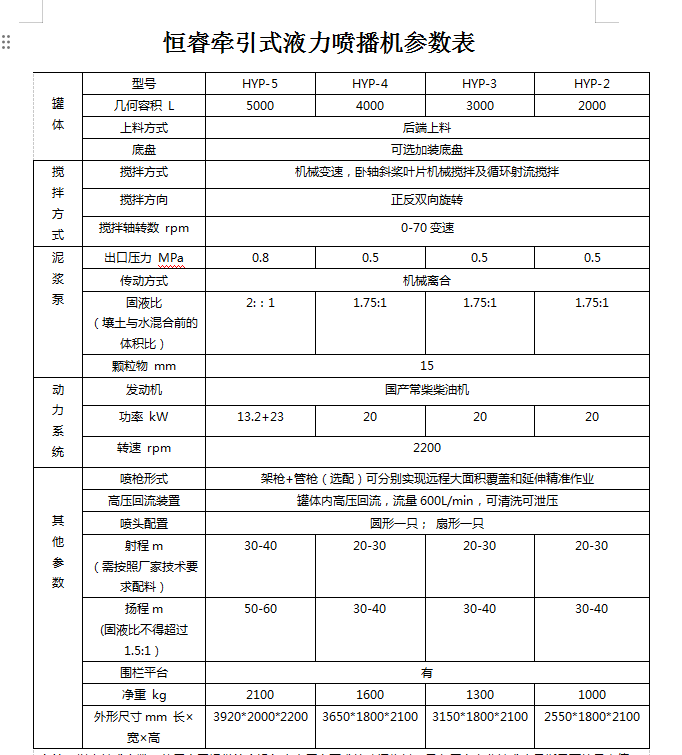 恒睿牽引式液力噴播機(jī)參數(shù)