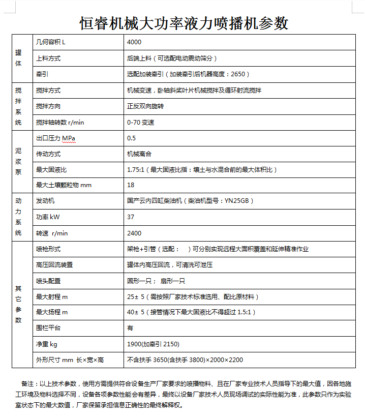 恒睿37kw液力噴播機(jī)