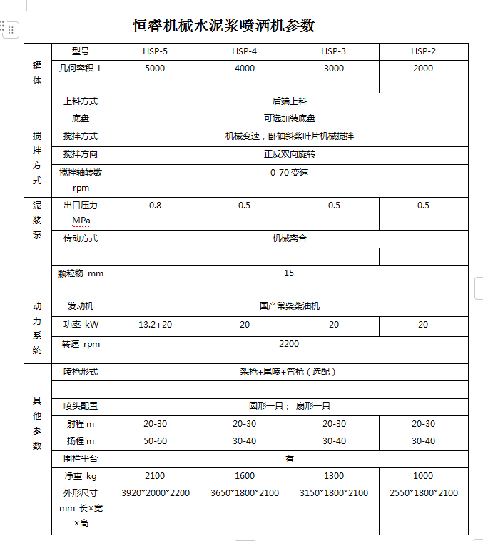 恒睿水泥漿噴灑機(jī)參數(shù)